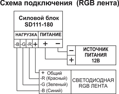 Nabor 1 8 Variant 1 Belyj I Bezhevyj Lumin Svetodiodnoe Osveshenie