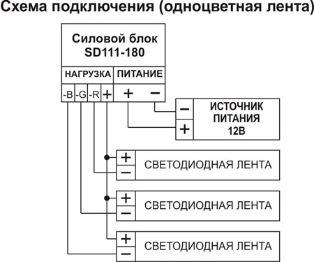 Nabor 1 8 Variant 1 Belyj I Bezhevyj Lumin Svetodiodnoe Osveshenie